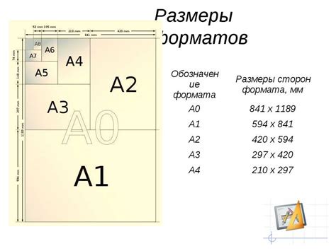 Длина и формат позывного