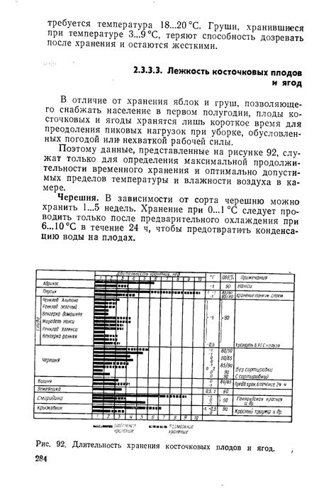 Длительность хранения бумажного бальзама