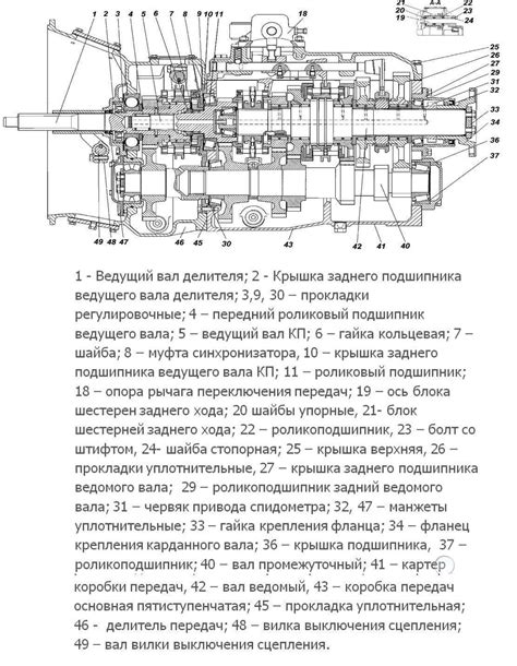 Длительные переключения передач