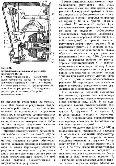 Длительный горение и автоматическое регулирование