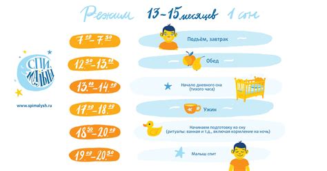 Для ребенка 13 лет