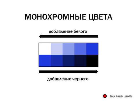 Добавление белого или черного