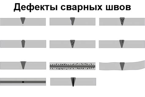 Добавление визуальных дефектов и деталей