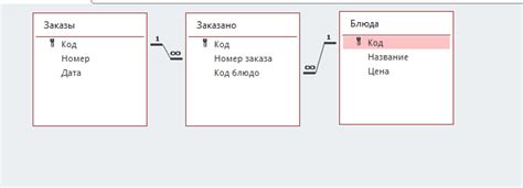 Добавление второй связи