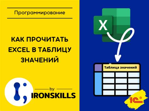 Добавление данных из файла Excel в таблицу