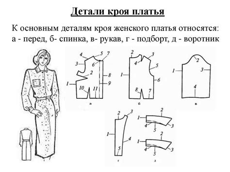 Добавление деталей и одежды