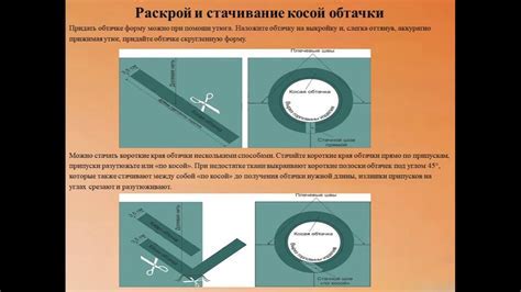 Добавление деталей и основной линии