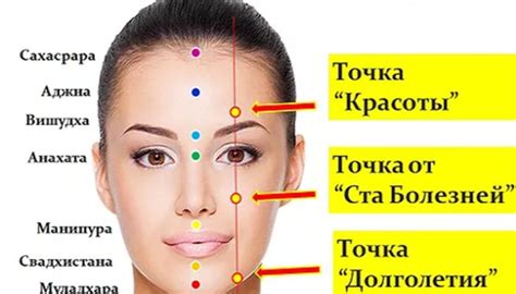 Добавление деталей на лице и формирование формы