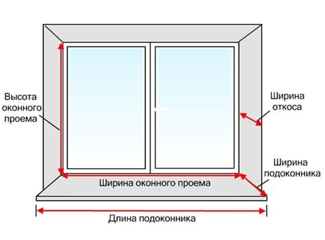 Добавление деталей оконного проема