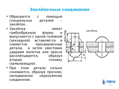 Добавление деталей с помощью специальных модификаций