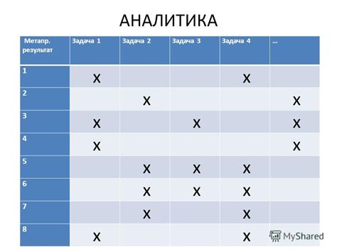 Добавление и подсчет агрегированных данных