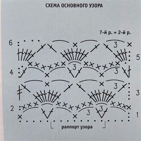 Добавление кружевного узора