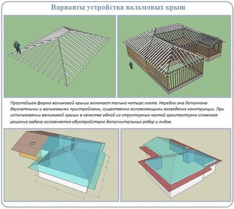 Добавление крыши и других элементов ЗАГСа