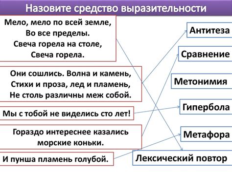 Добавление лица и выразительности