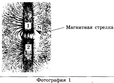 Добавление магнитов