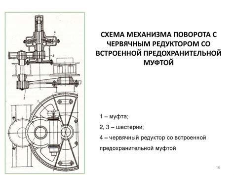 Добавление механизма поворота и наклона