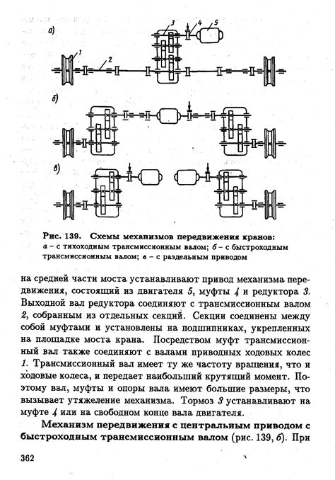 Добавление механизмов передвижения