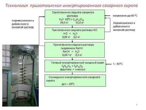 Добавление никотина и окончательное перемешивание