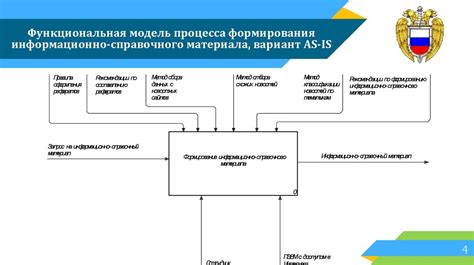 Добавление новостных источников