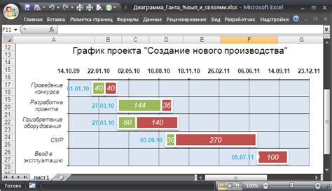 Добавление просмотра графика Ганта в Excel