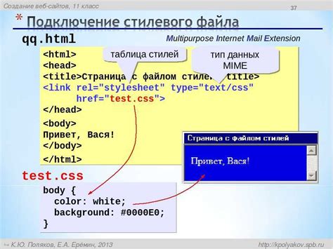 Добавление стилей и аксессуаров