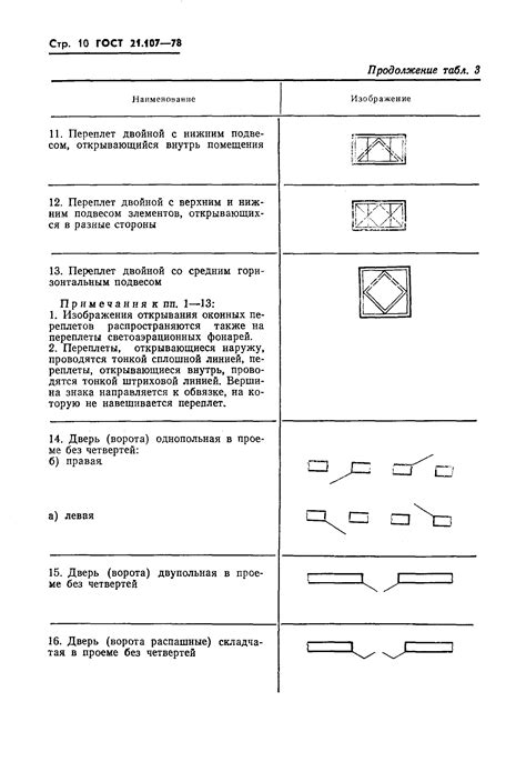 Добавление текста и изображения в статус