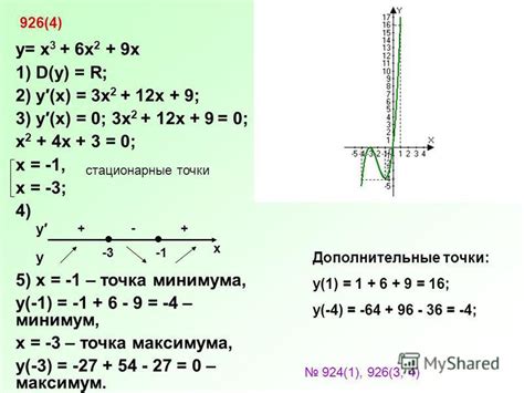 Добавление формул для подсчета данных и построения графика