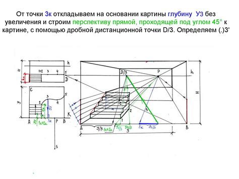 Добавьте глубину и перспективу