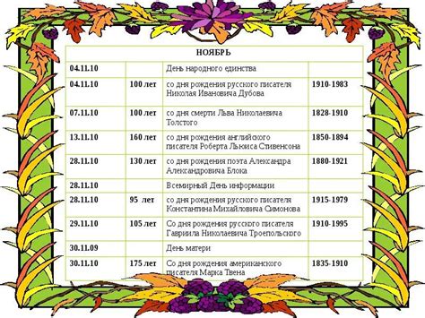 Добавьте праздники и знаковые даты