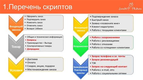 Добавьте привлекательную фотографию