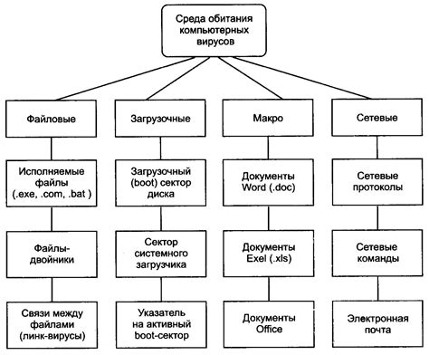 Добавьте характерные черты Нибблера