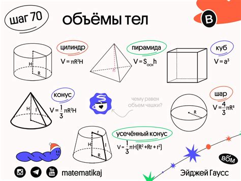 Добавь потрепанность и объем