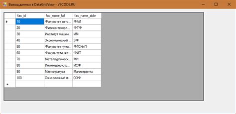 Добро пожаловать в руководство по изменению высоты ячейки в DataGridView в C#!