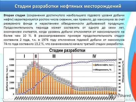 Добываемость и универсальность