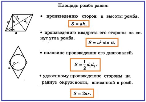 Доказательство формулы для вычисления высоты ромба