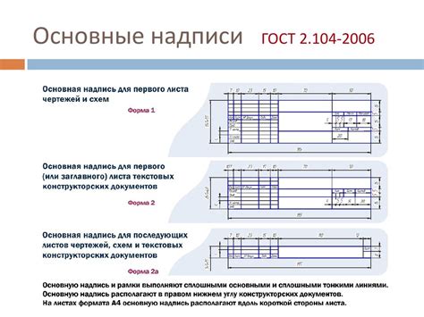 Документация и аксессуары