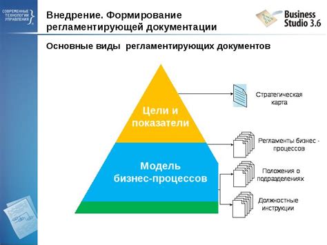 Документирование и поддержка