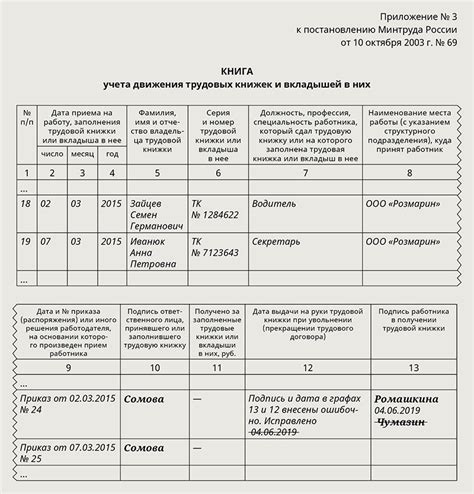 Документы, необходимые для восстановления движения трудовых книжек