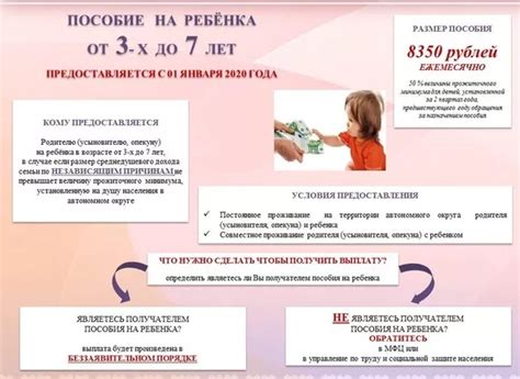 Документы, необходимые для оформления пособий