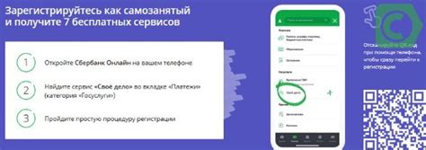 Документы, необходимые для проверки регистрации самозанятого в Сбербанке