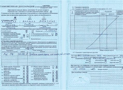 Документы, необходимые для таможенного декларирования