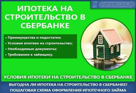 Документы для оформления ипотеки