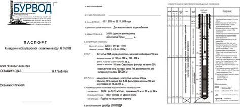 Документы для оформления скважины на воду