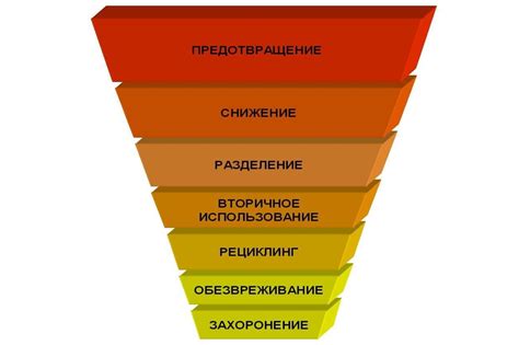 Долговечность обоев и предотвращение их отслоения