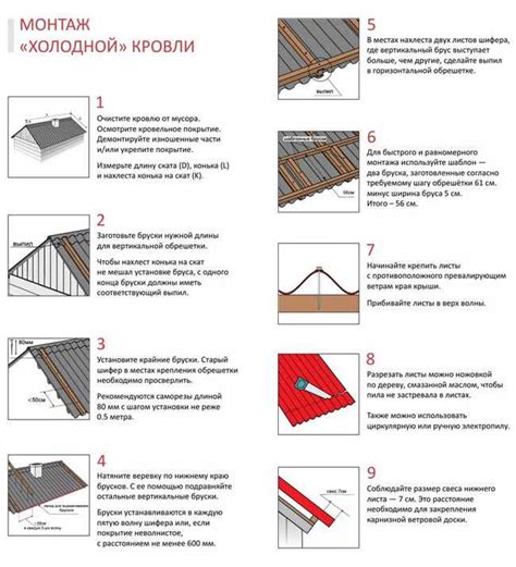 Долговечность ондулина для забора