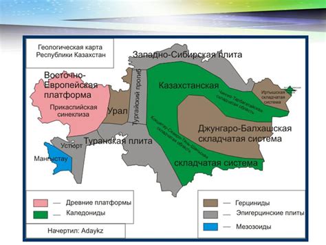 Долгосрочные последствия включения Северного Казахстана