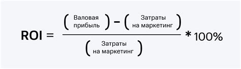 Долгосрочный эффект и возврат на инвестиции