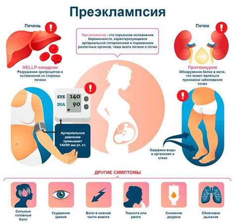 Домашние методы и средства, которые помогут справиться с рвотой