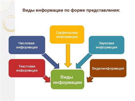 Дополнительная информация о стандартах и источниках