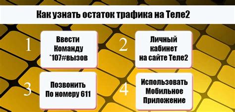 Дополнительные возможности использования трафика на Теле2 Россия